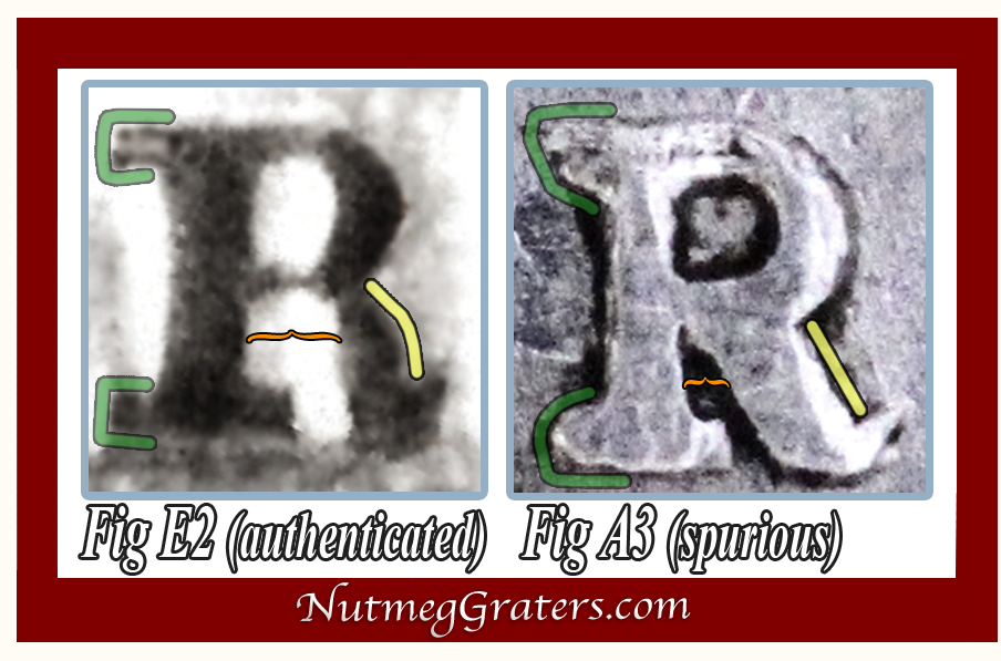 Compare "R" genuine vs spurious