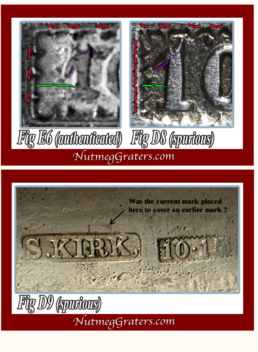 comparison with standard mark barbs and proportioning