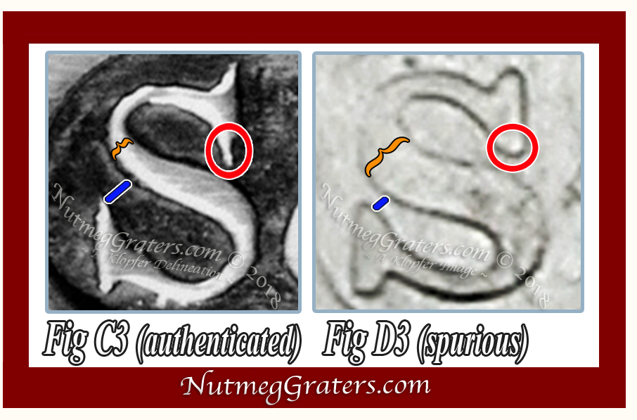 Comparitive image between authentic & spurious letter "S"