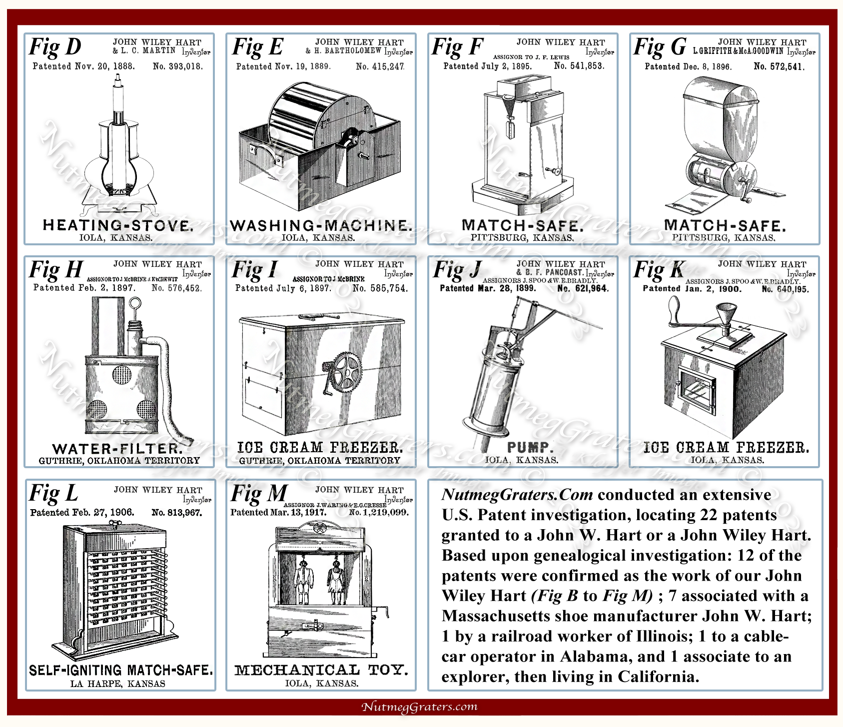 Joh Wiley Hart Patents 1888 to 1917