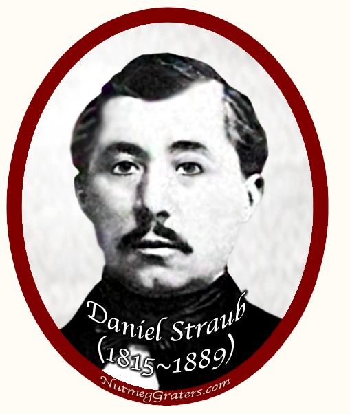 Daniel Straub